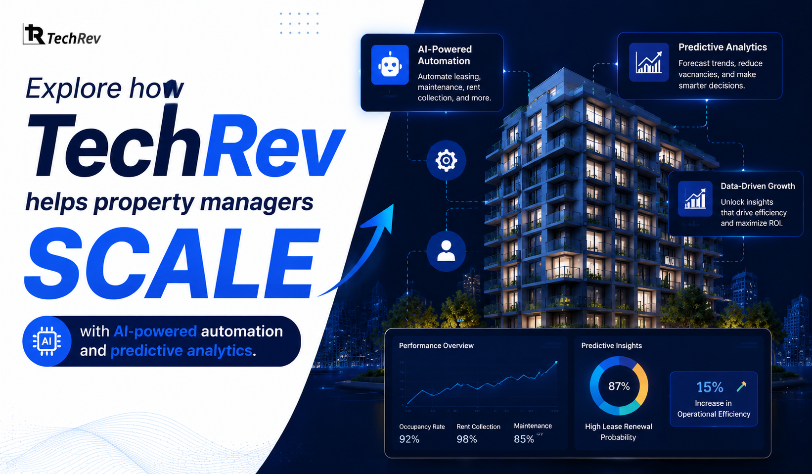 Explore how TechRev helps property managers scale with AI-powered automation and predictive analytics.