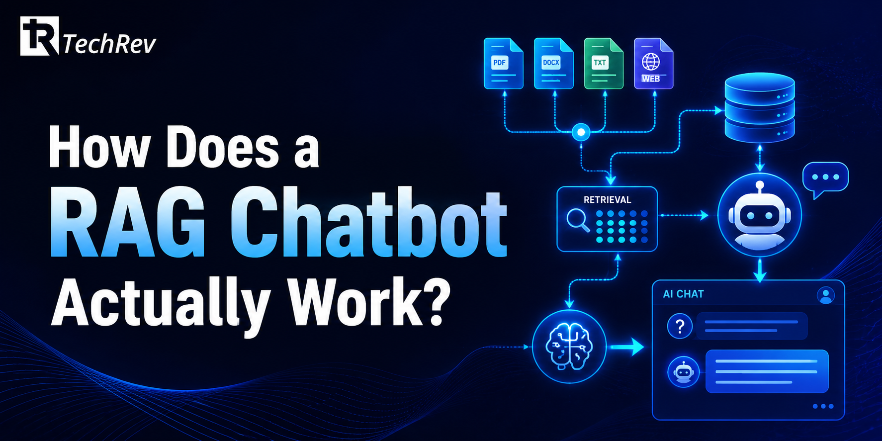 How Does a RAG Chatbot Actually Work