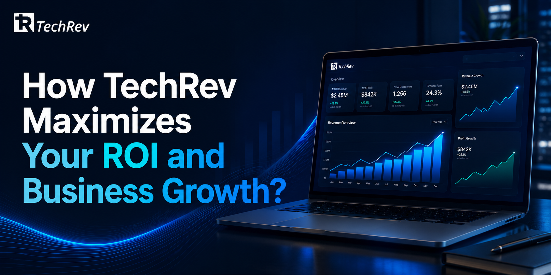 How TechRev Maximizes Your ROI and Business Growth