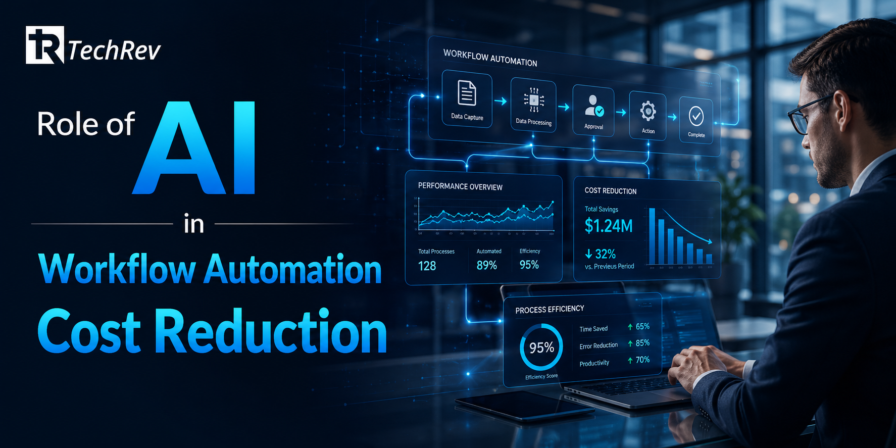 Role of AI in Workflow Automation Cost Reduction