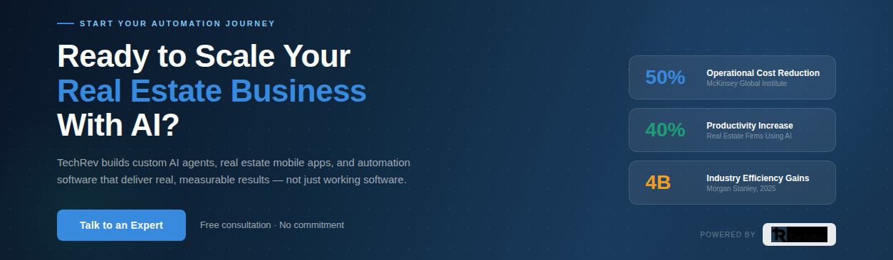 TechRev_RealEstate_CTA_Banner