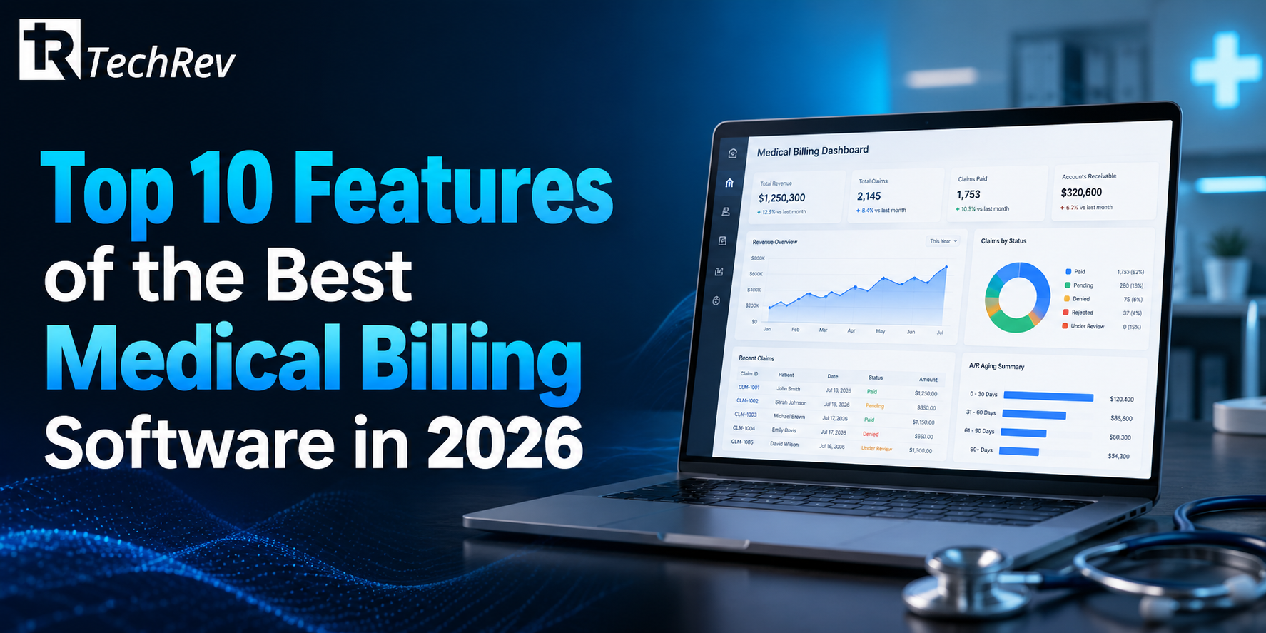 Top 10 Features of the Best Medical Billing Software in 2026