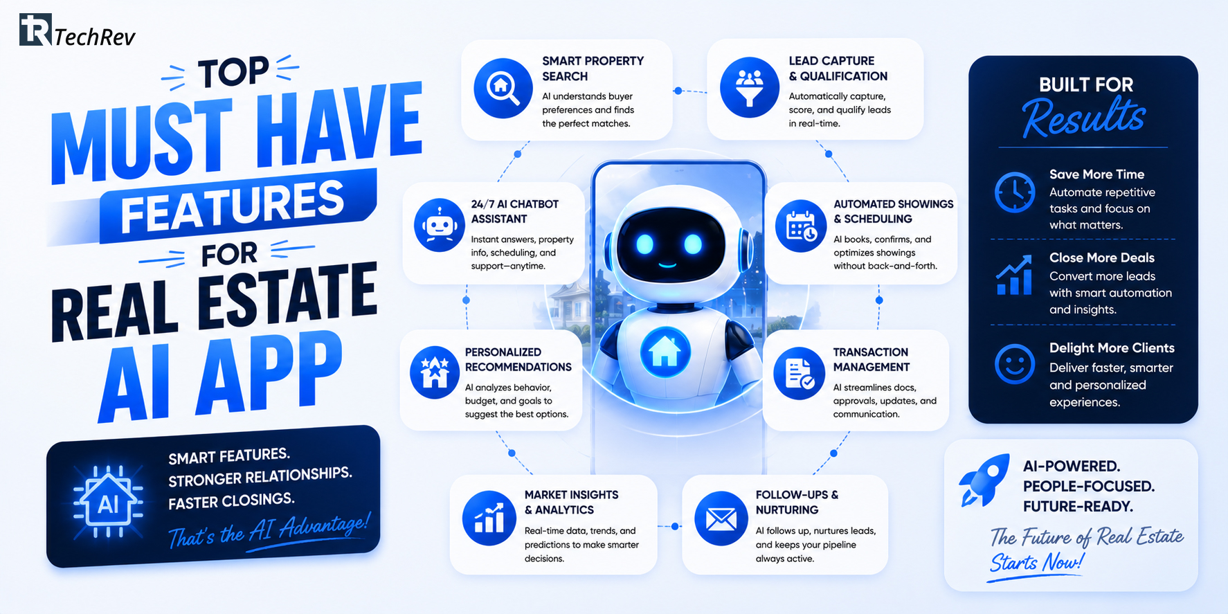 Top-Must-Have-Features-for-Real-Estate-AI-App