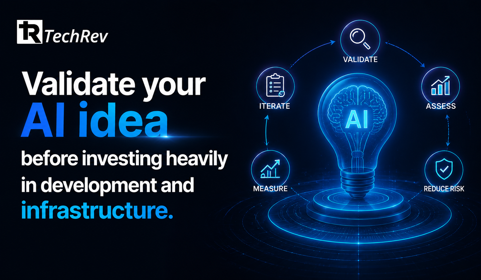 Validate your AI idea before investing heavily in development and infrastructure.
