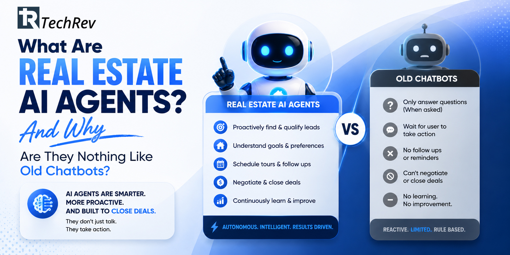 What-Are-Real-Estate-AI-Agents-And-Why-Are-They-Nothing-Like-Old-Chatbots