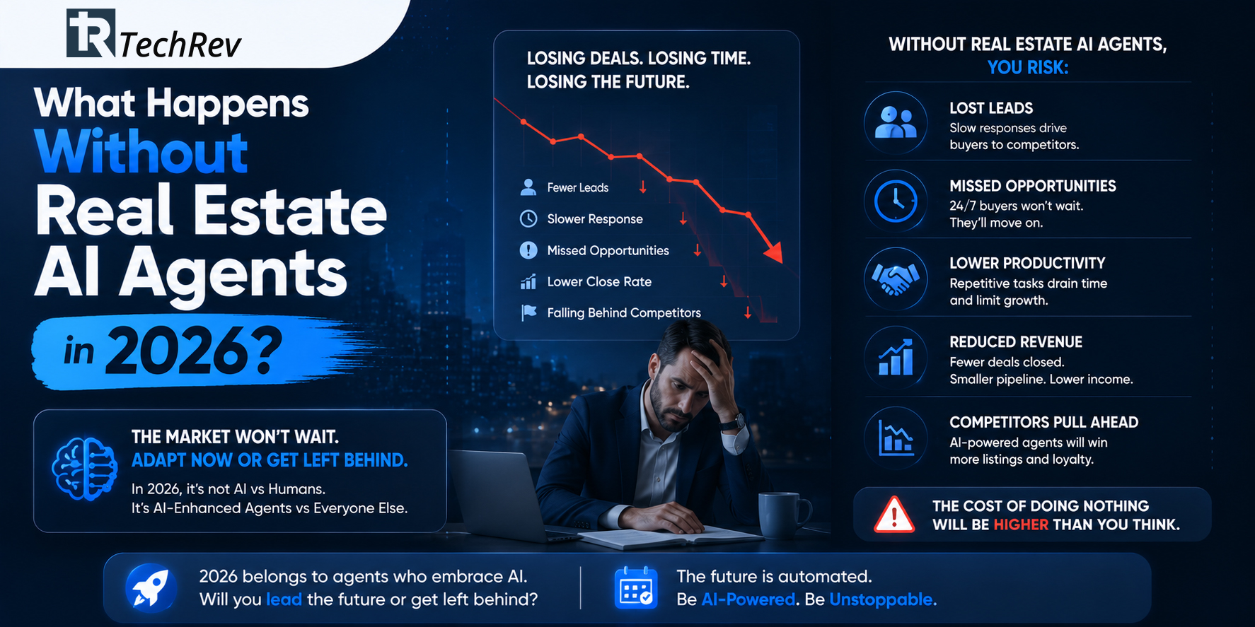 What-Happens-Without-Real-Estate-AI-Agents-in-2026
