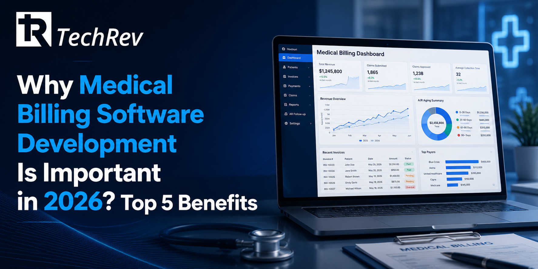 Why Medical Billing Software Development Is Important in 2026