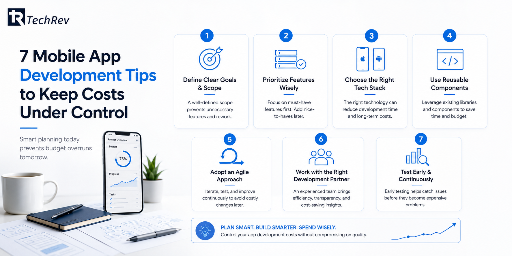 7 Mobile App Development Tips to Keep Costs Under Control