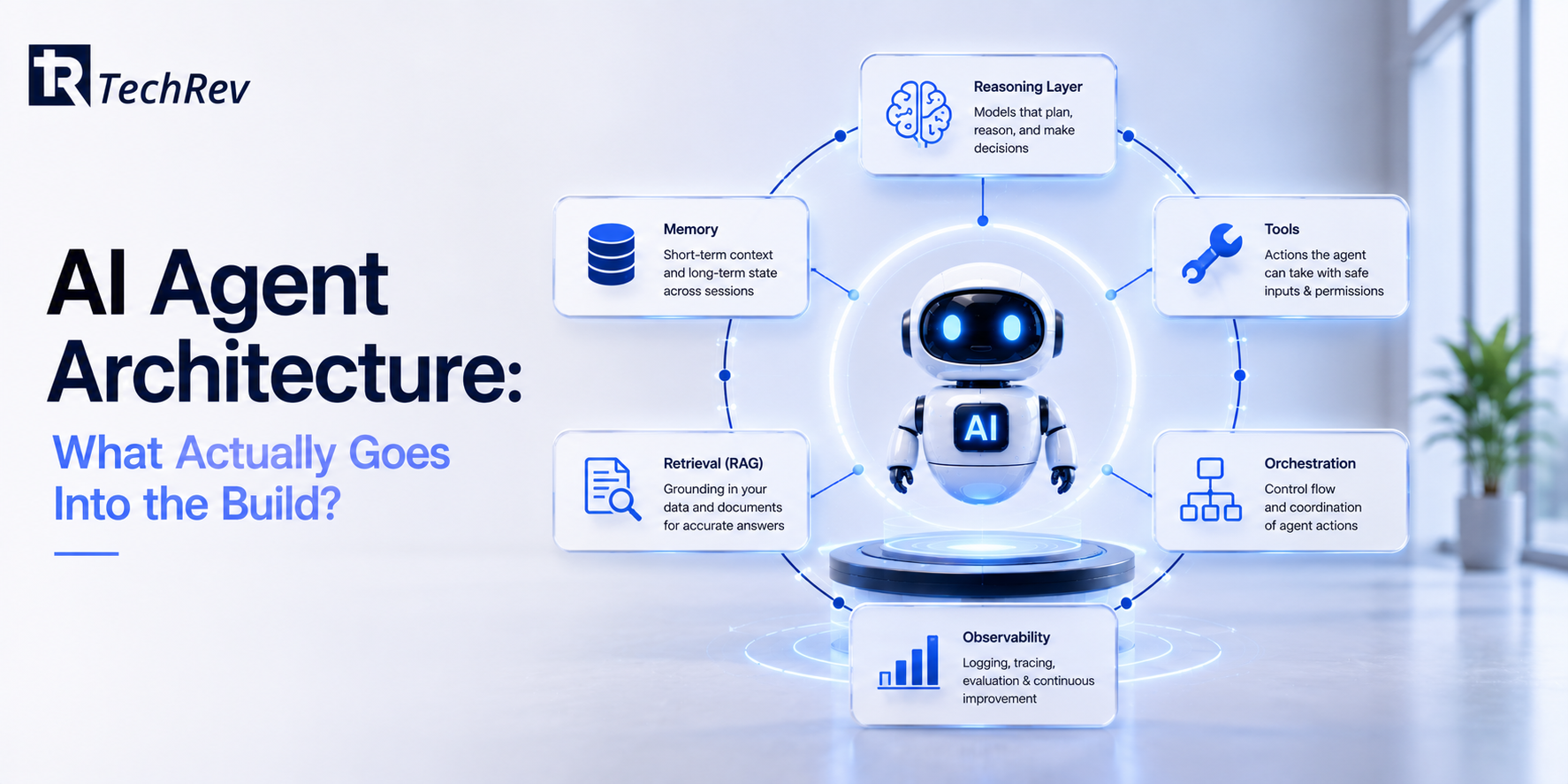 AI Agent Architecture
