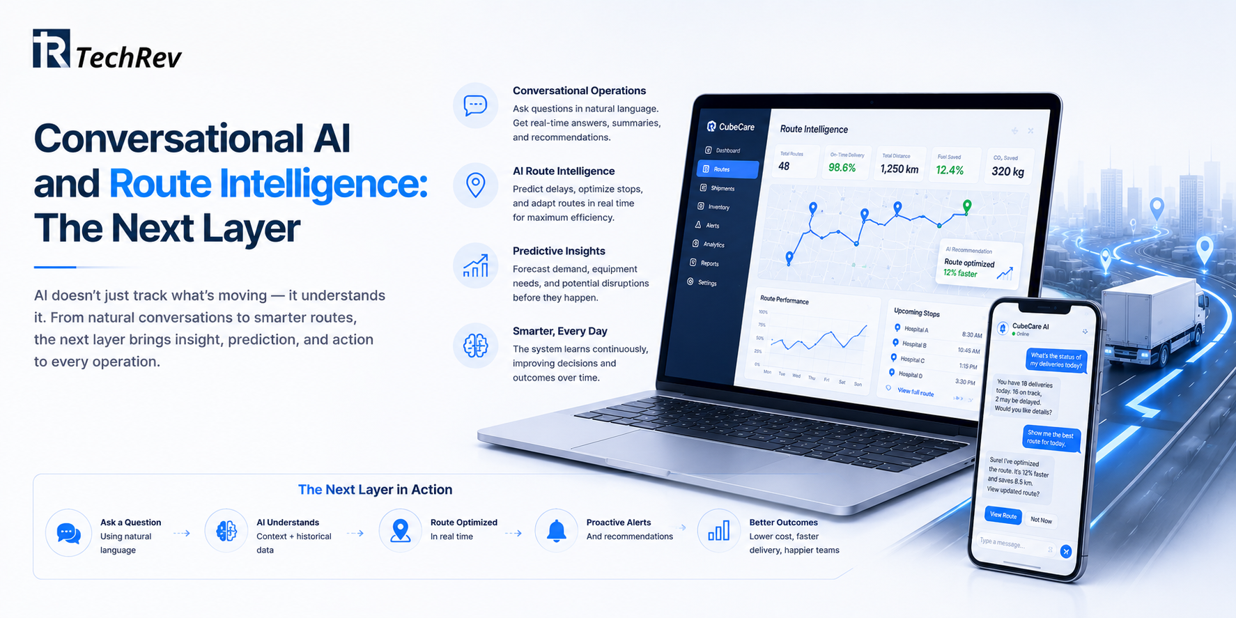 Conversational AI and Route Intelligence