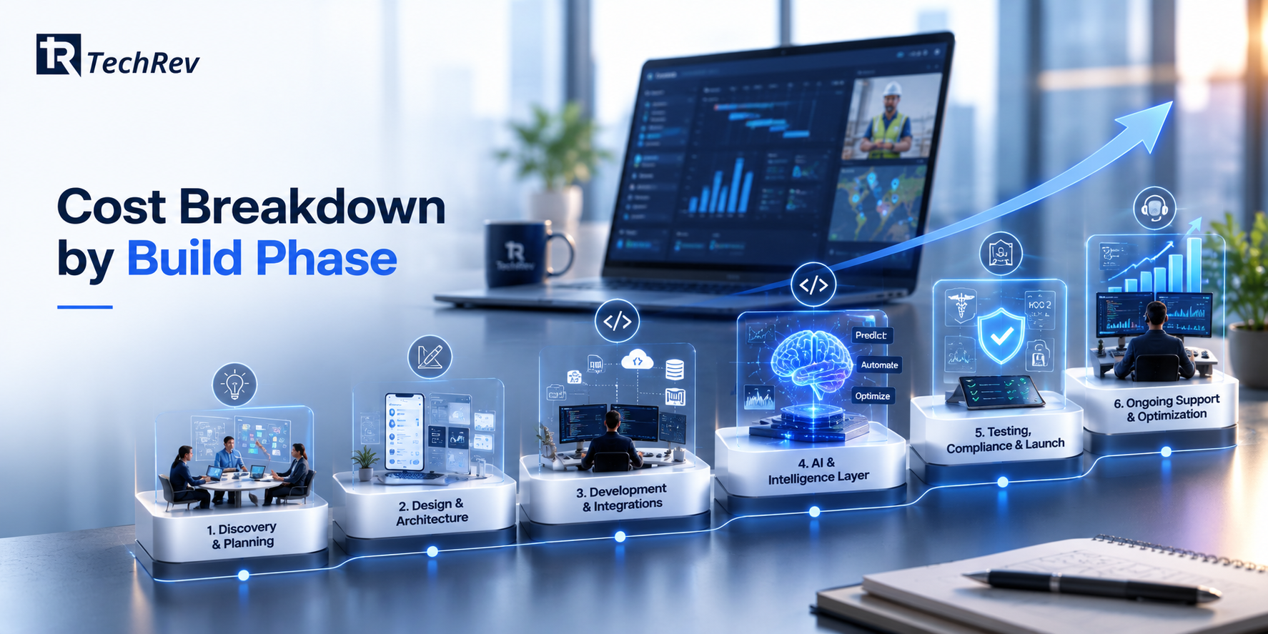 How Much Does an AI Service Management App Cost?