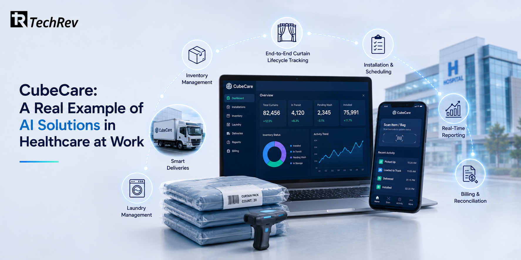 CubeCare: A Real Example of AI Solutions in Healthcare at Work