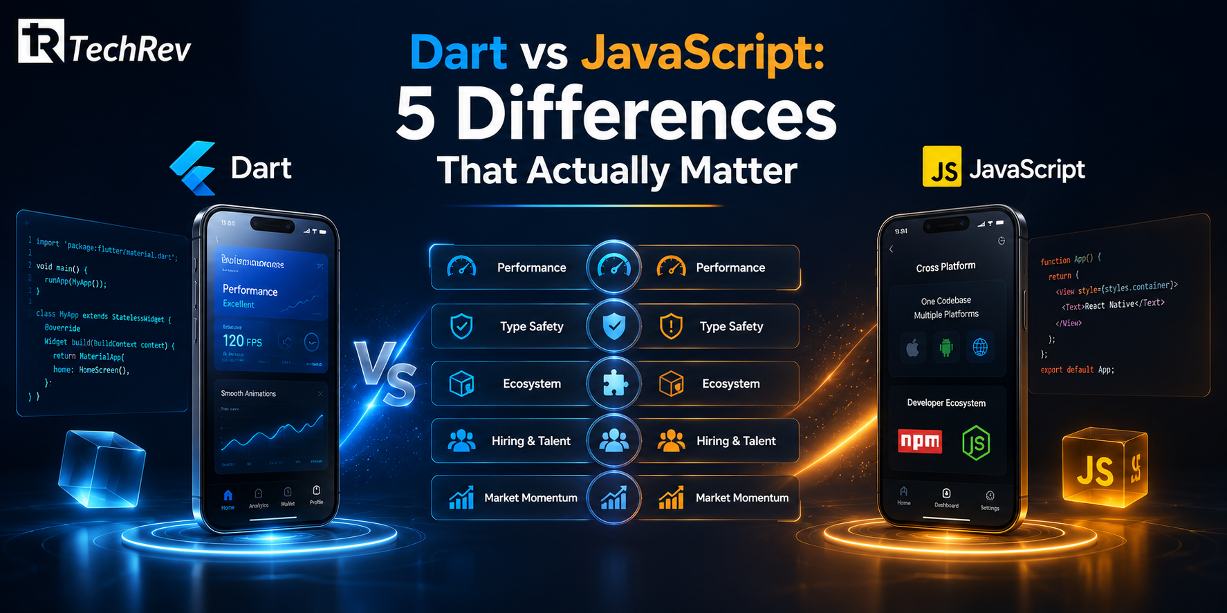 Dart vs JavaScript 5 differences