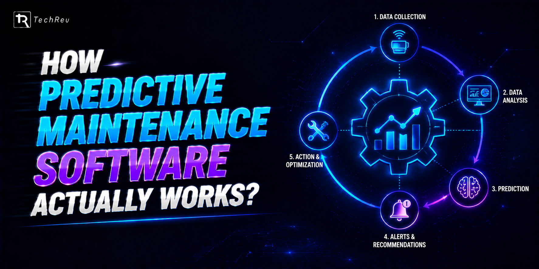 How Predictive Maintenance Software Actually Works