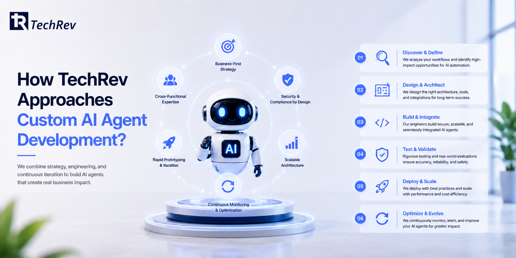 How TechRev Approaches Custom AI Agent Development?