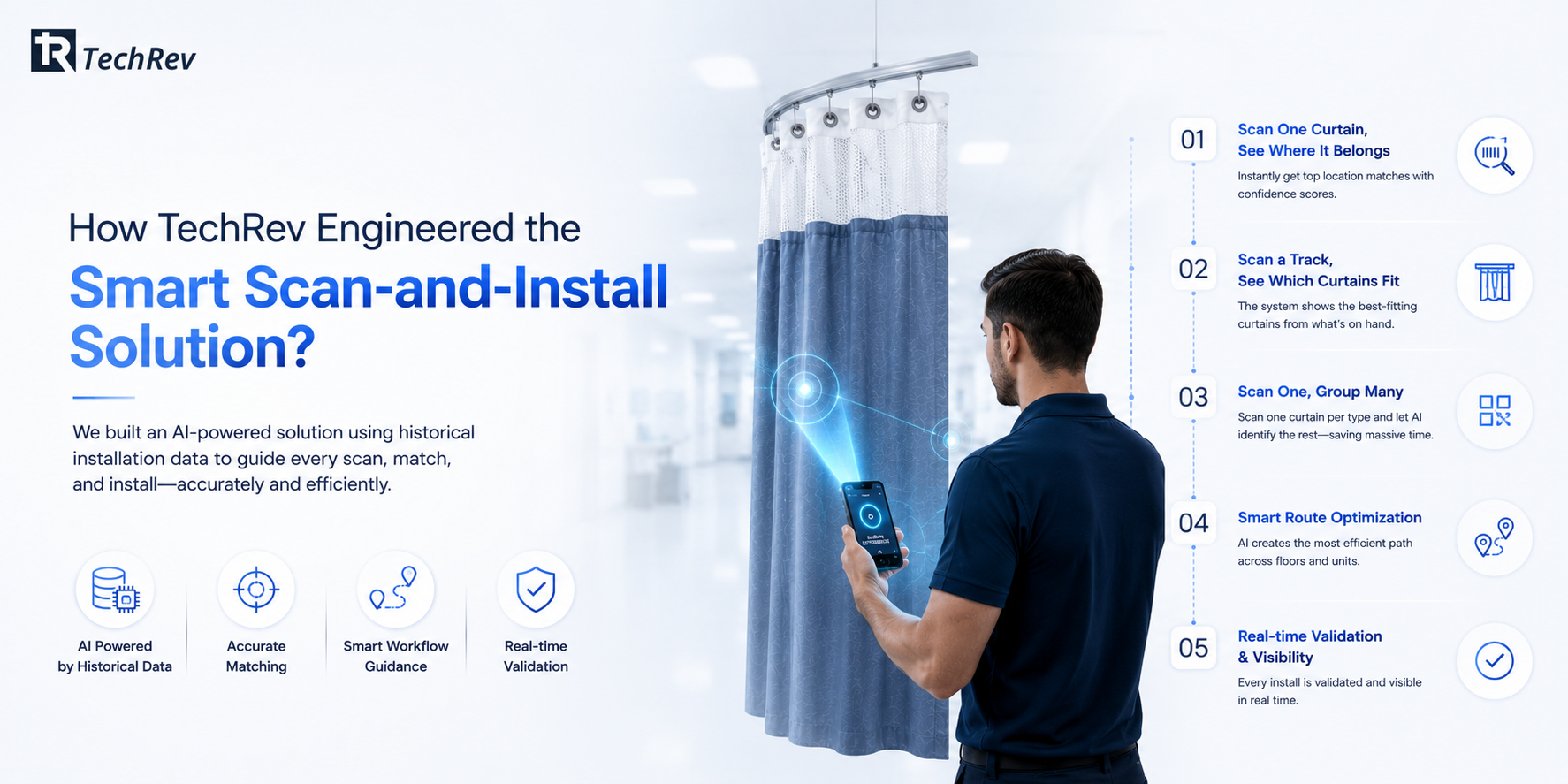 How TechRev Engineered the Smart Scan-and-Install Solution