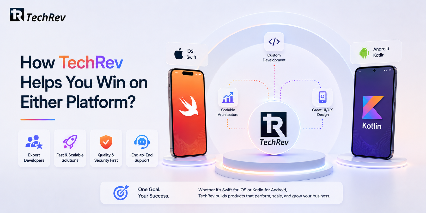How TechRev Helps You Win on Either Platform