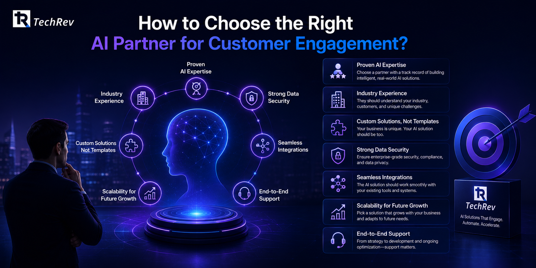 How to Choose the Right AI Partner for Customer Engagement