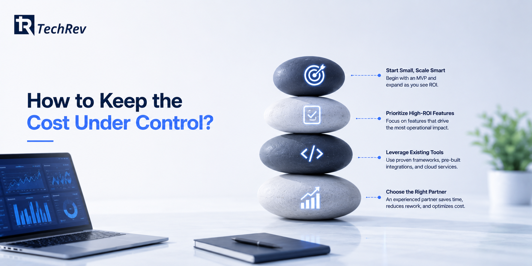 How Much Does an AI Service Management App Cost?