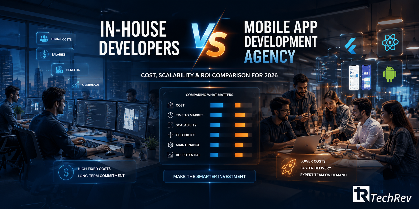 In-House Developers vs Mobile App Development Agency
