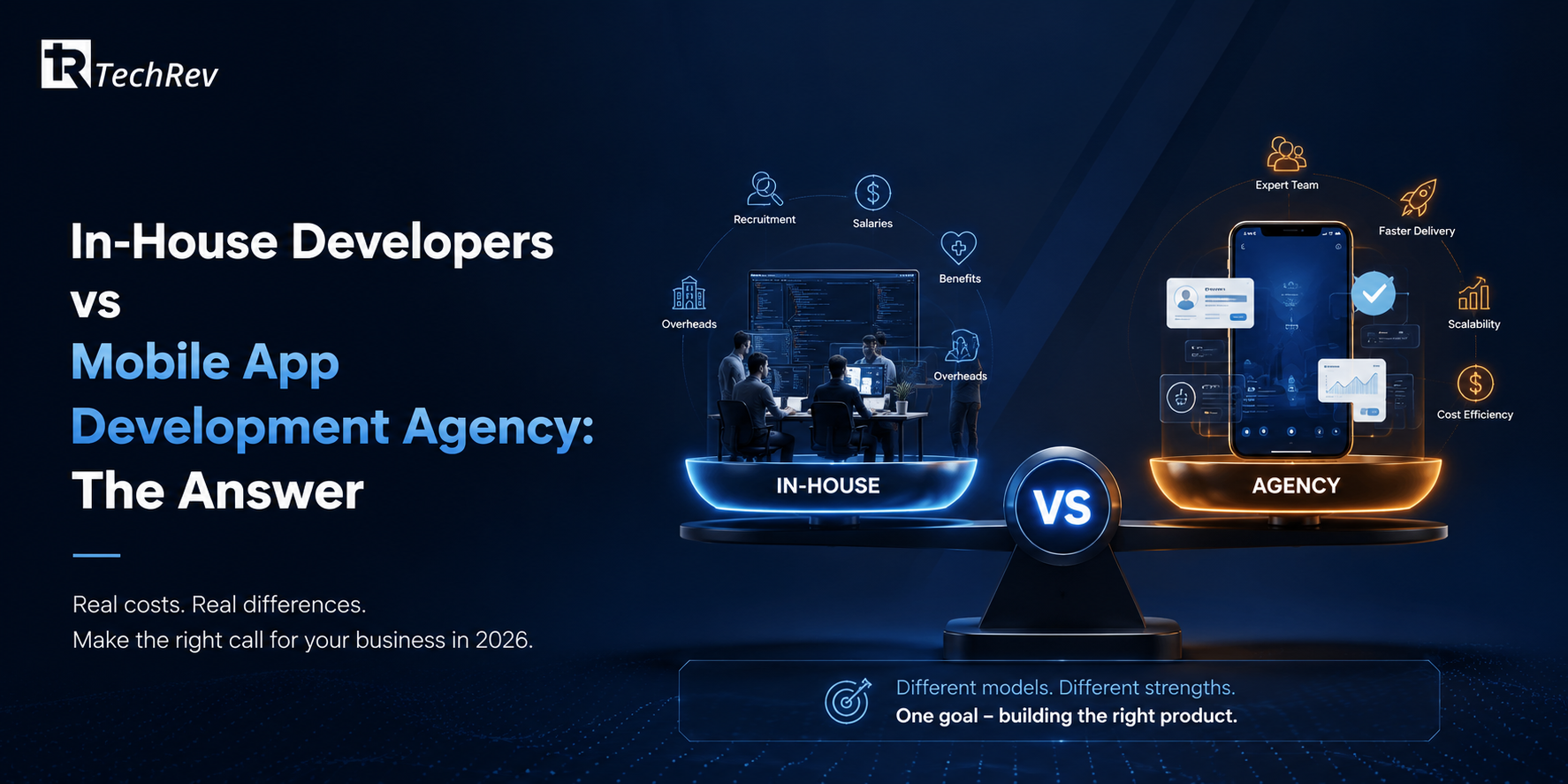 In-House Developers vs Mobile App Development Agency