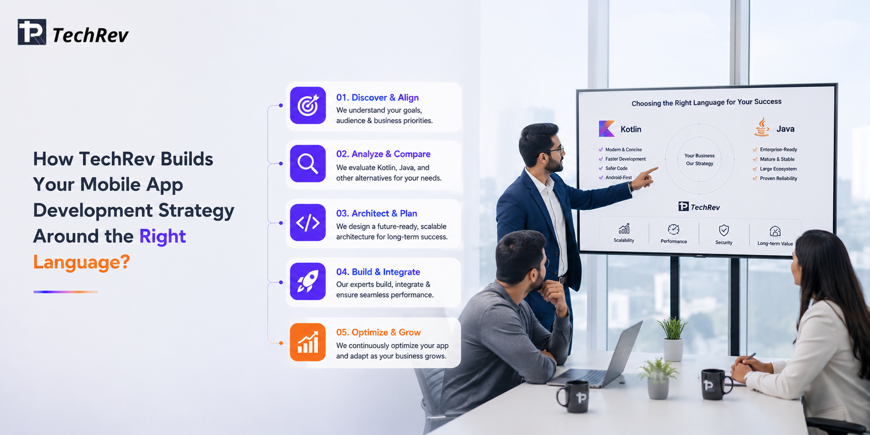 How TechRev Builds Your Mobile App Development Strategy Around the Right Language? 