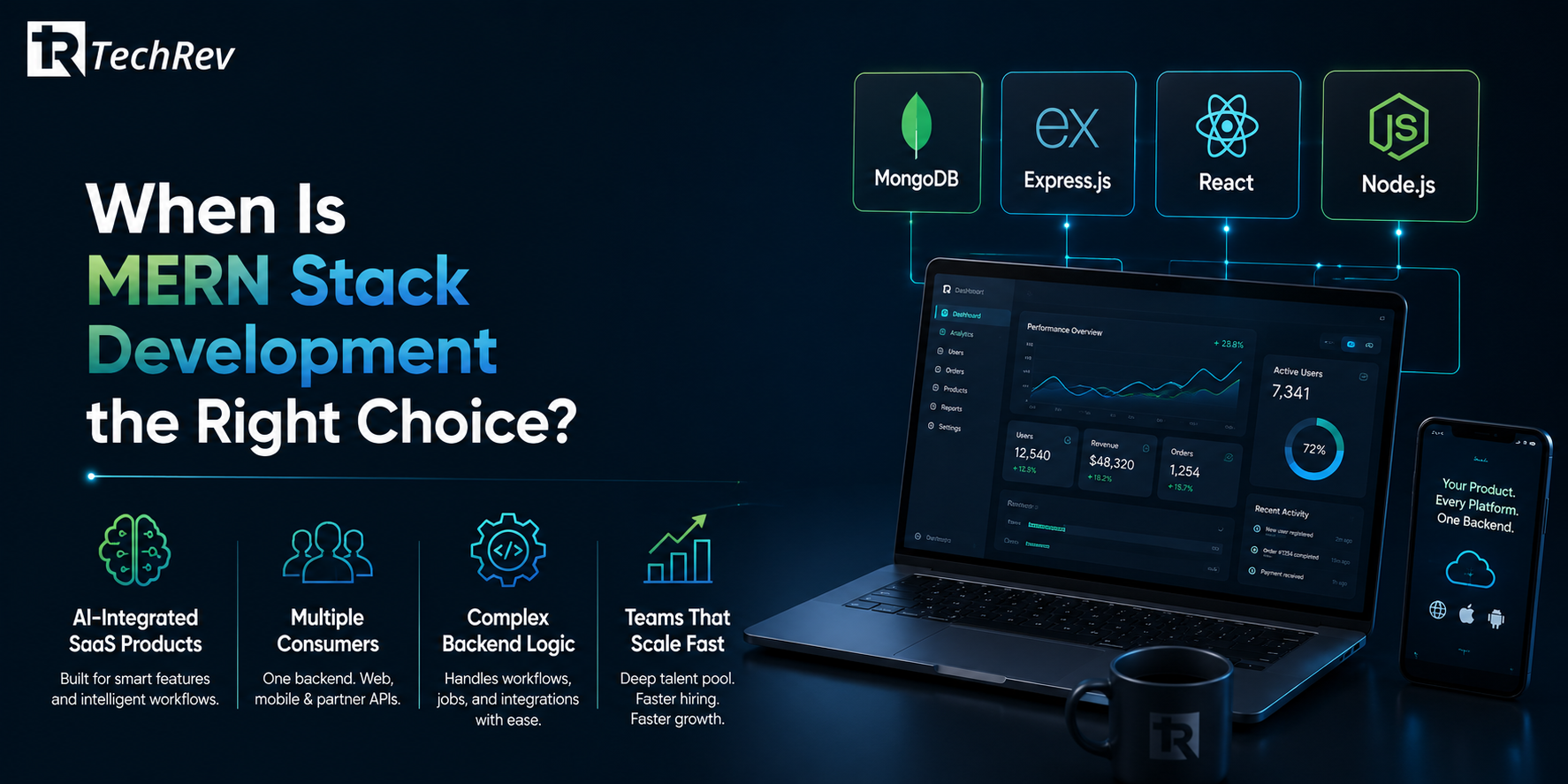 When Is MERN Stack Development the Right Choice?