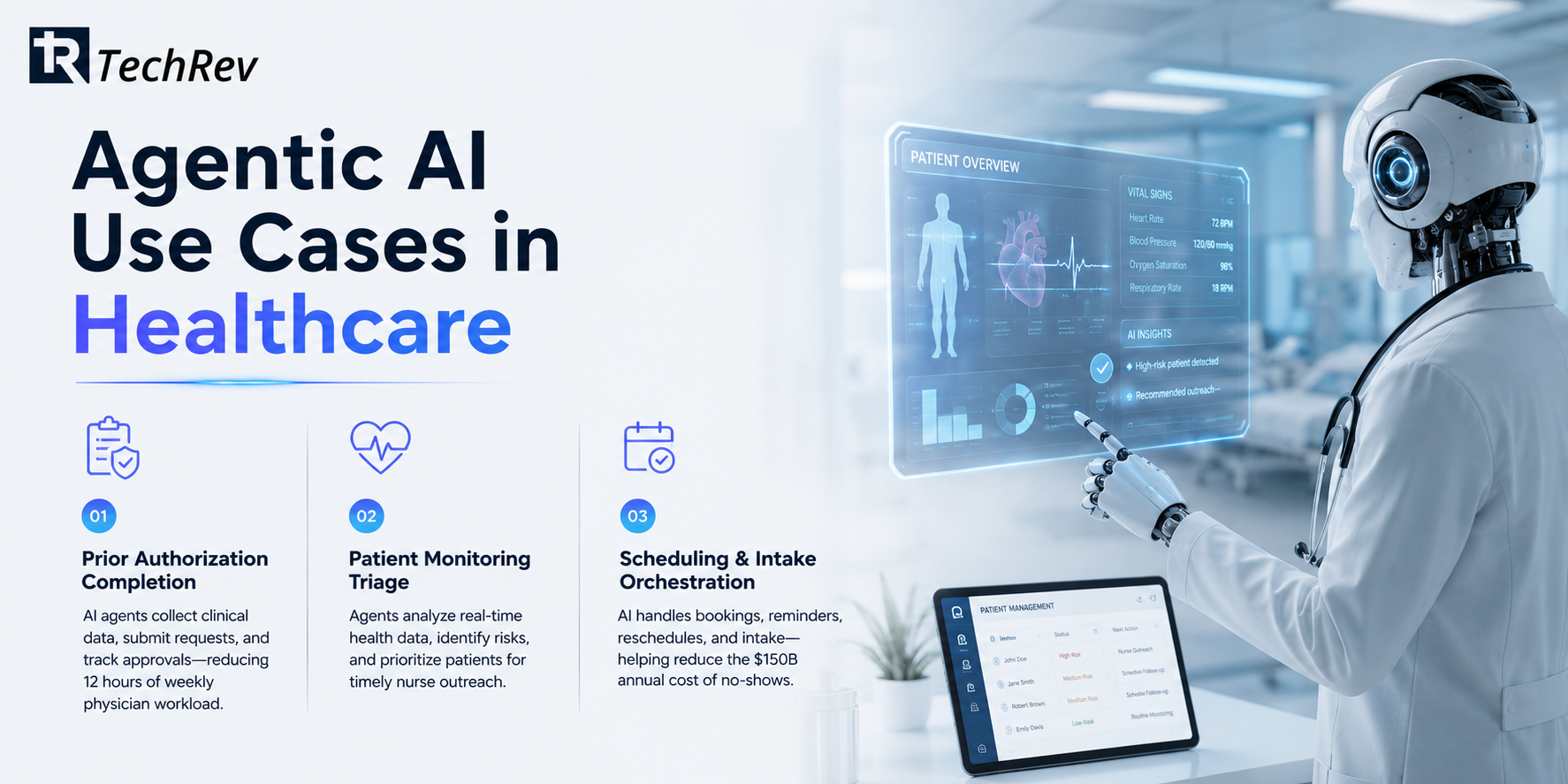 Agentic AI Use Cases in Healthcare 