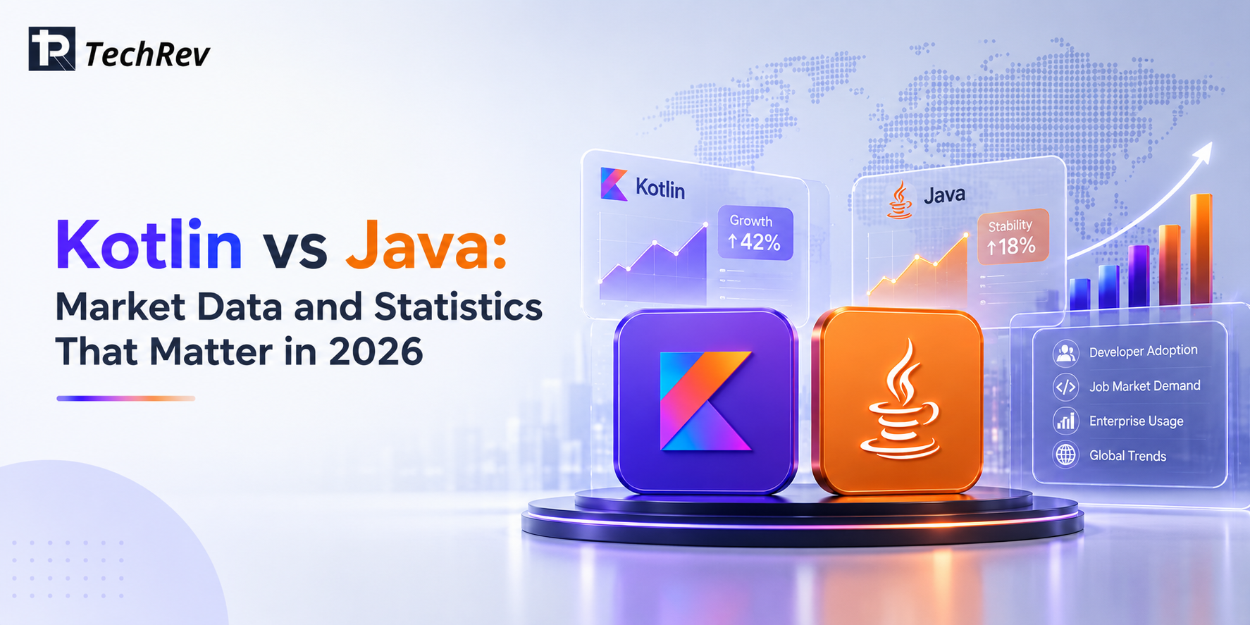 Kotlin vs Java: Market Data and Statistics That Matter in 2026 
