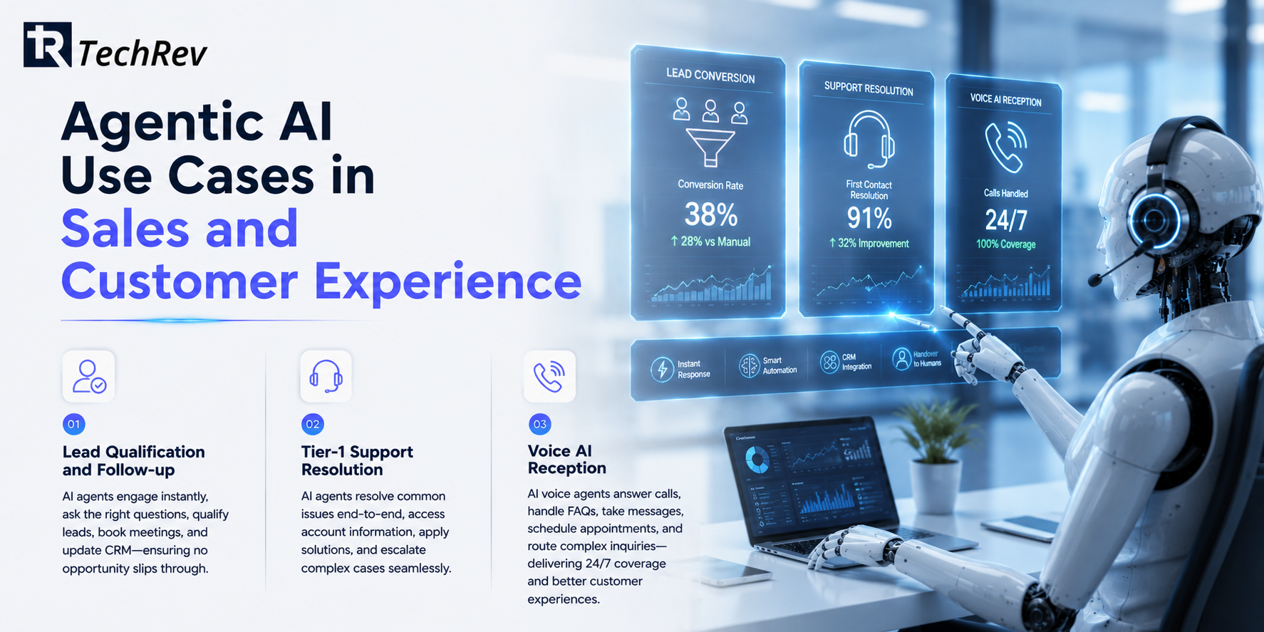 Agentic AI Use Cases in Sales and Customer Experience 
