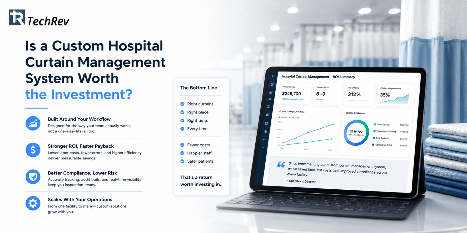 Is a Custom Hospital Curtain Management System Worth the Investment?