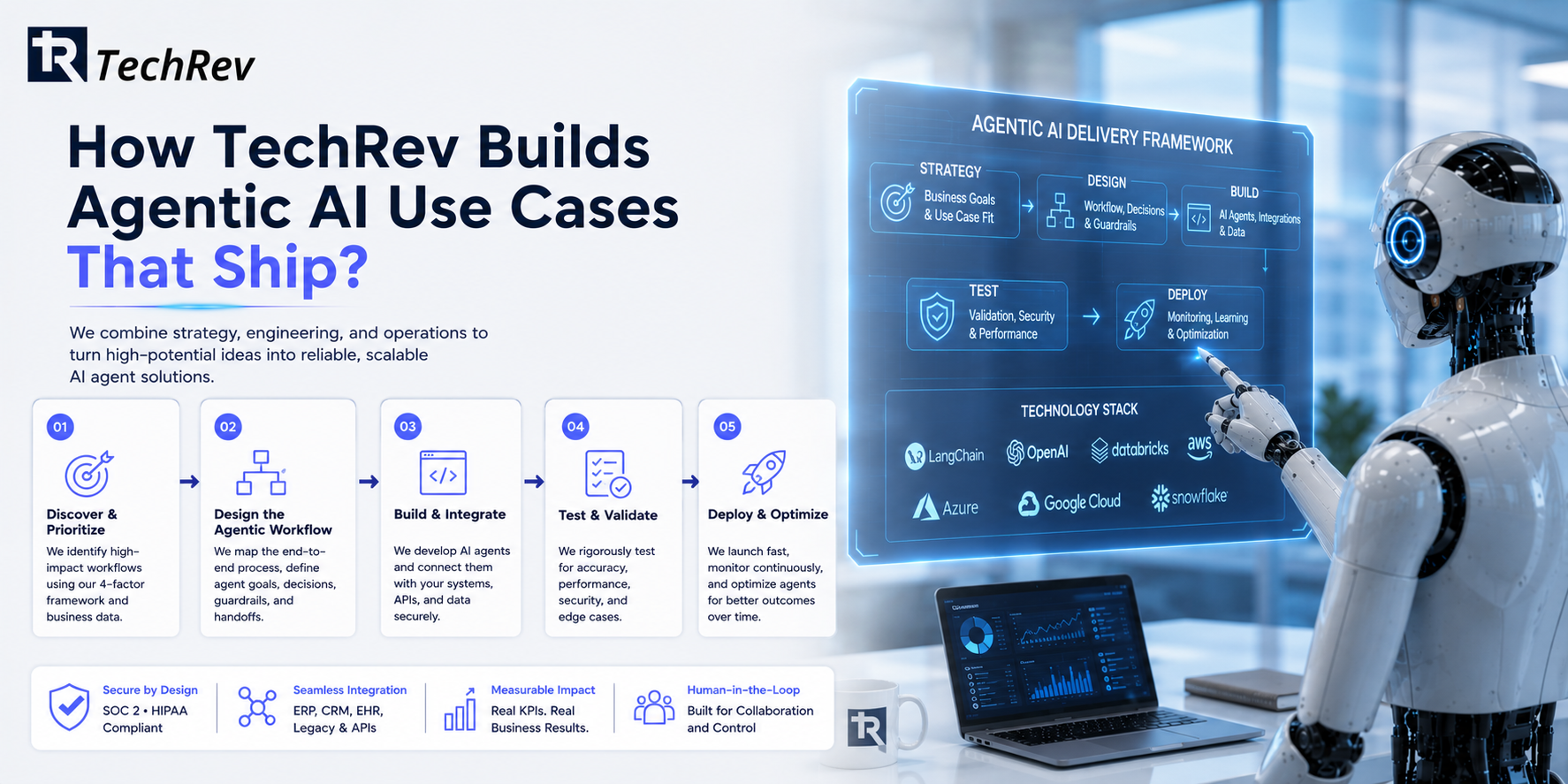 How TechRev Builds Agentic AI Use Cases That Ship? 