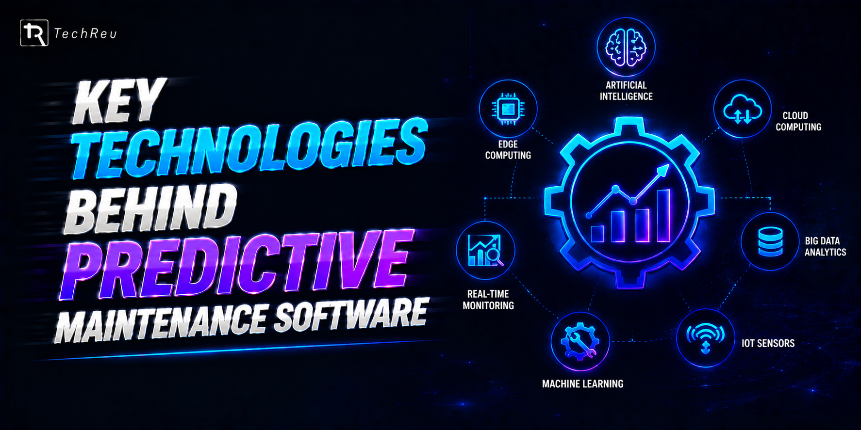 Key Technologies Behind Predictive Maintenance Software