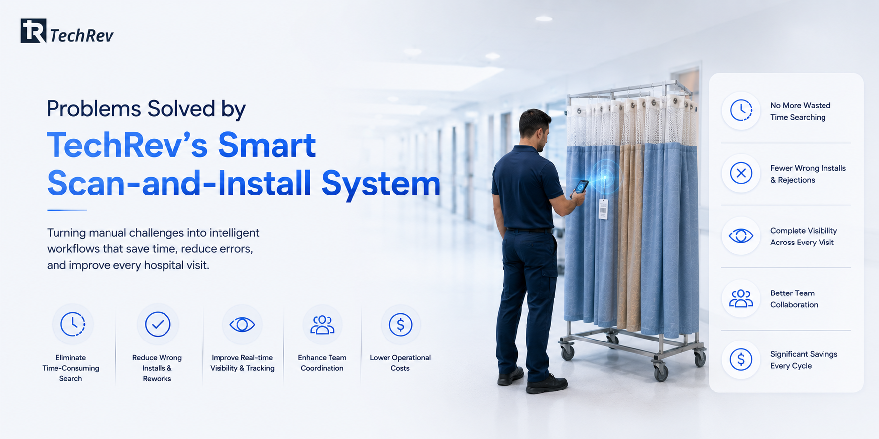 Problems Solved by TechRev's Smart Scan-and-Install System