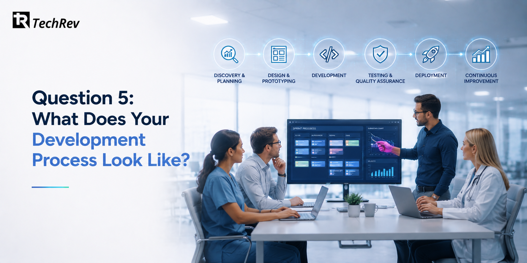 What Does Your Development Process Look Like?