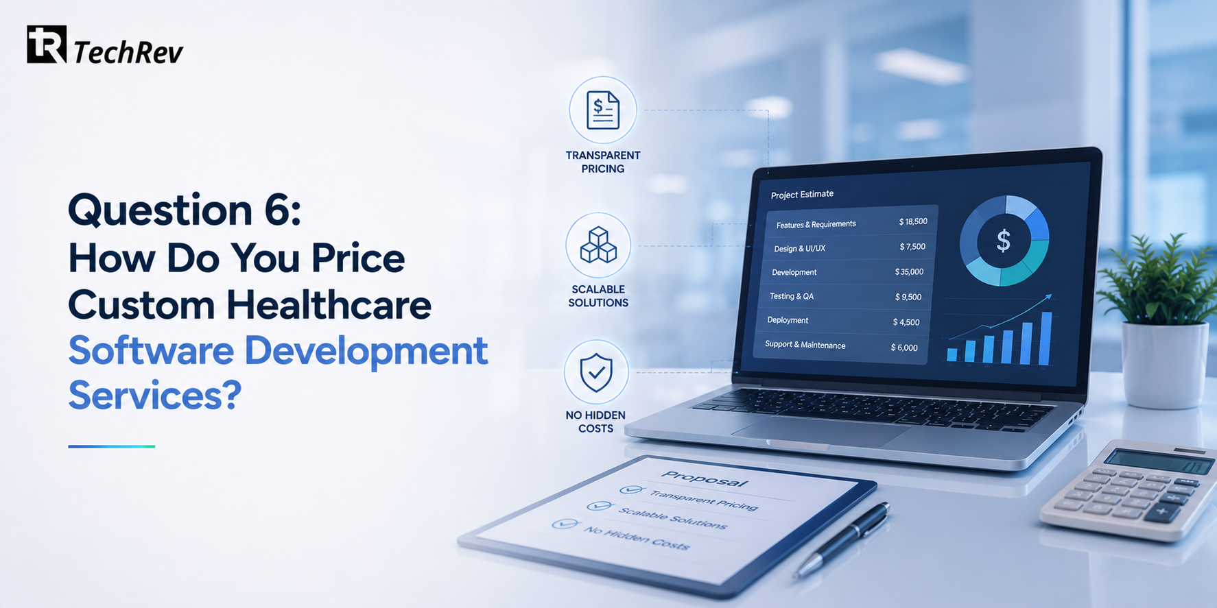 How Do You Price Custom Healthcare Software Development Services?