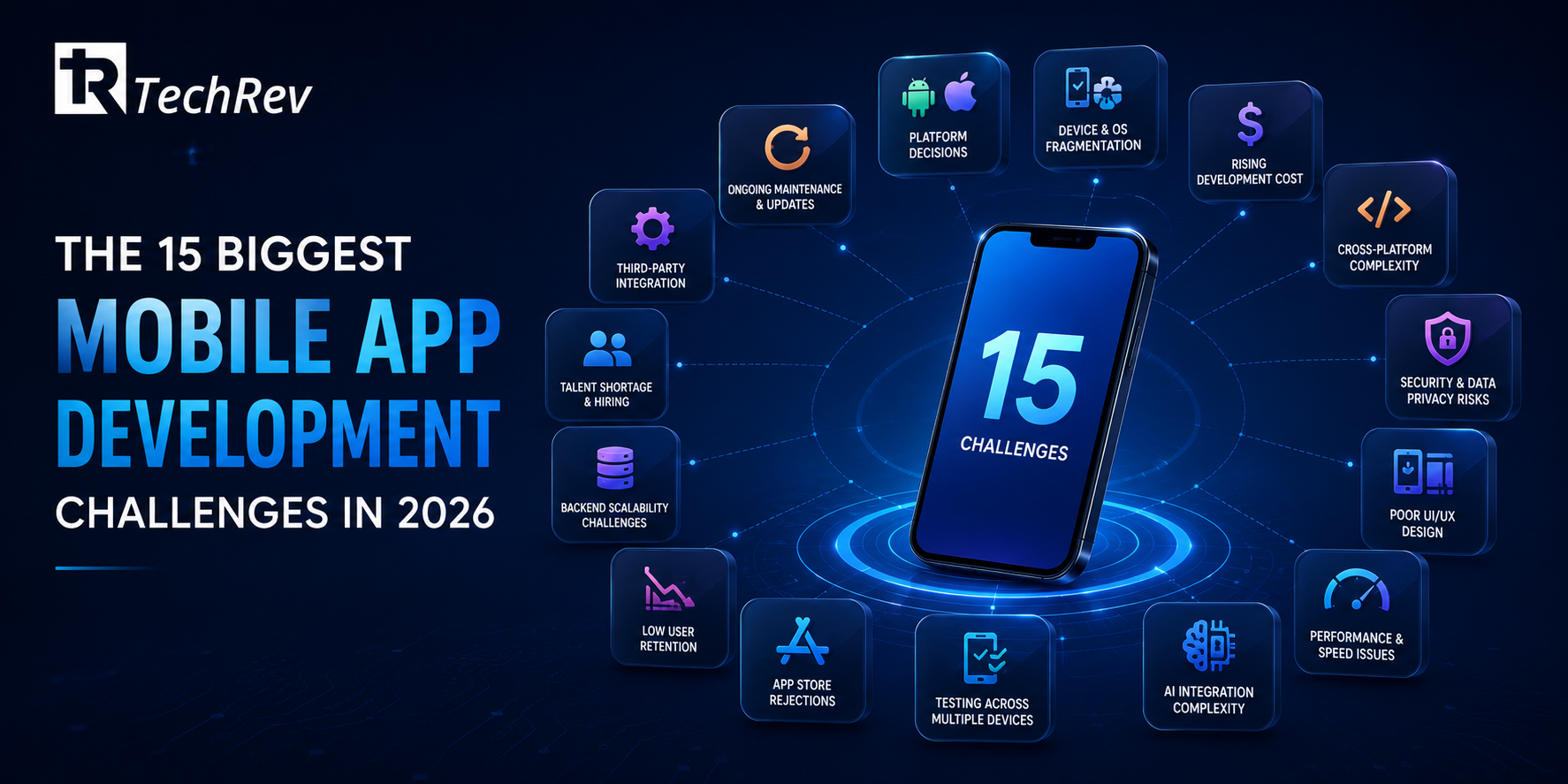 The 15 Biggest Mobile App Development Challenges in 2026