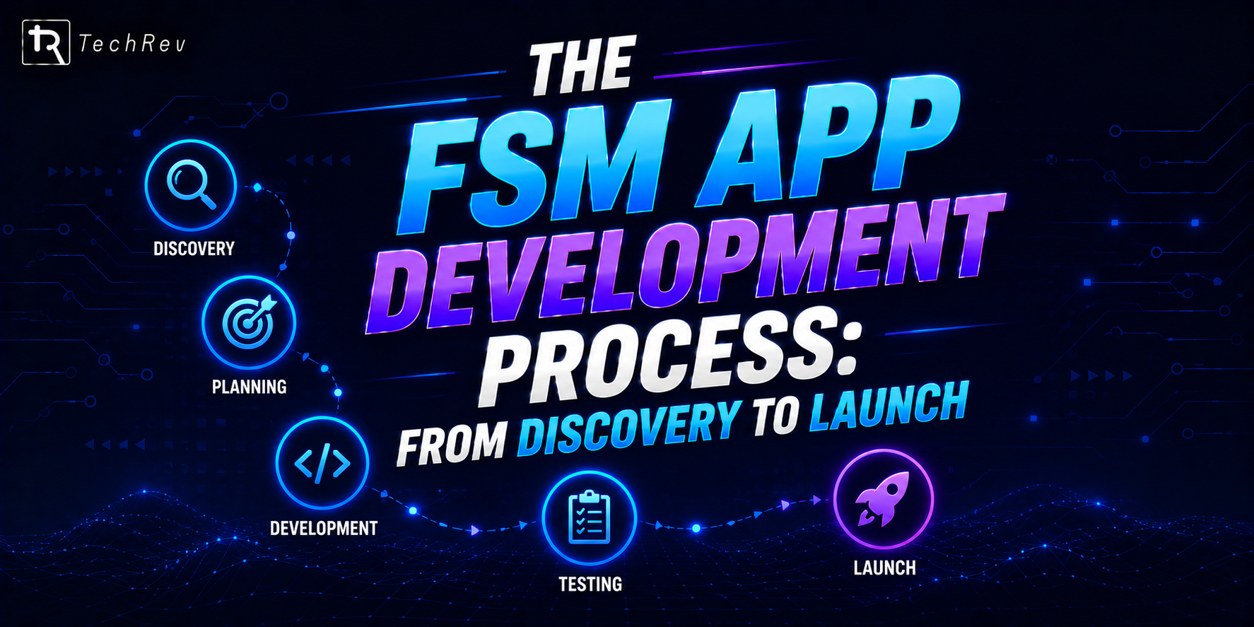 The FSM App Development Process From Discovery to Launch