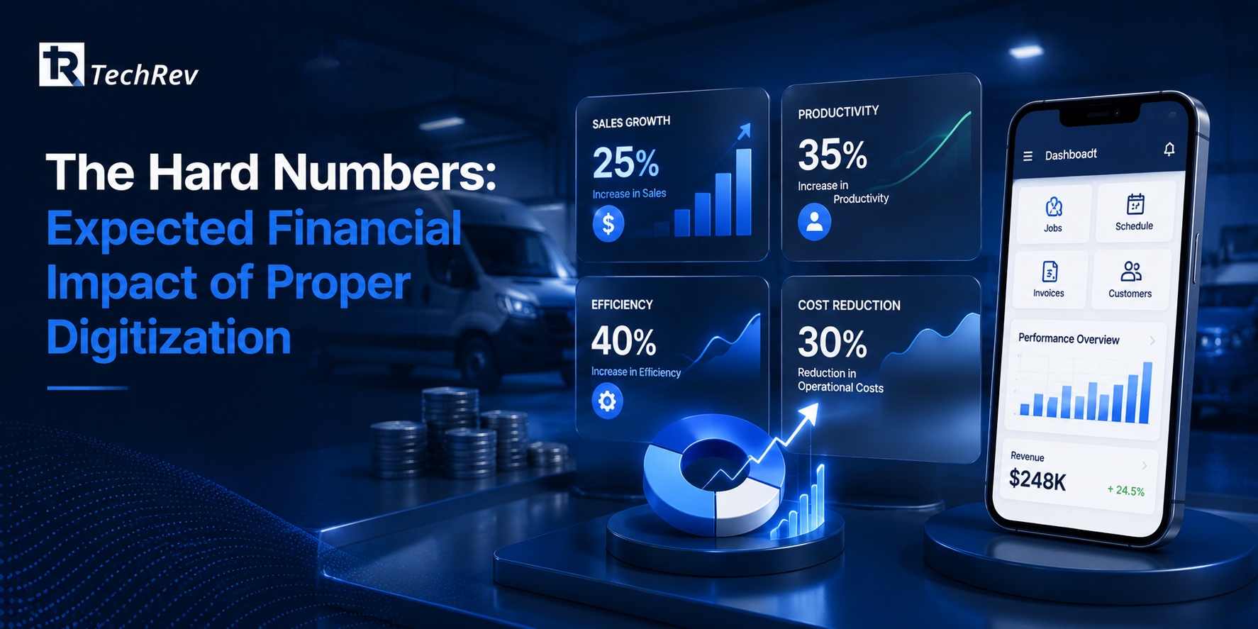 The Hard Numbers Expected Financial Impact of Proper Digitization