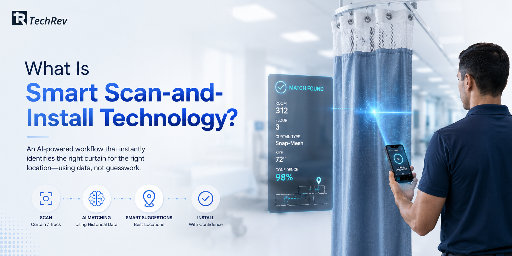 What Is Smart Scan-and-Install Technology
