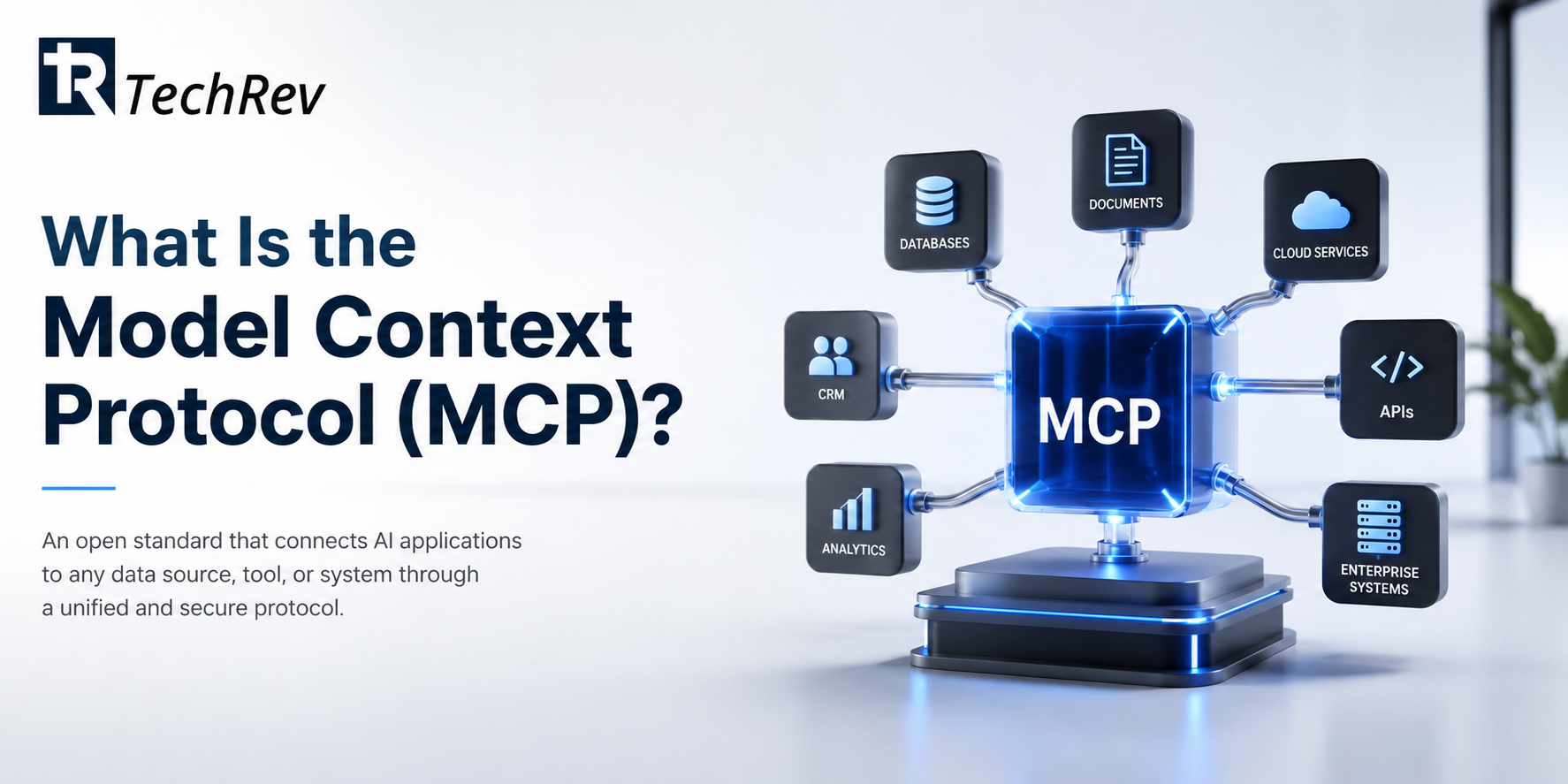 What Is the Model Context Protocol (MCP)?