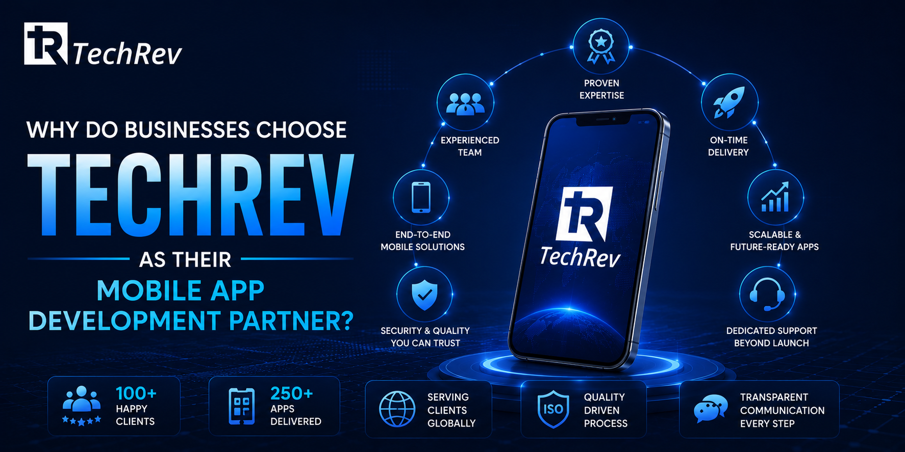 Why Do Businesses Choose TechRev as Their Mobile App Development Partner