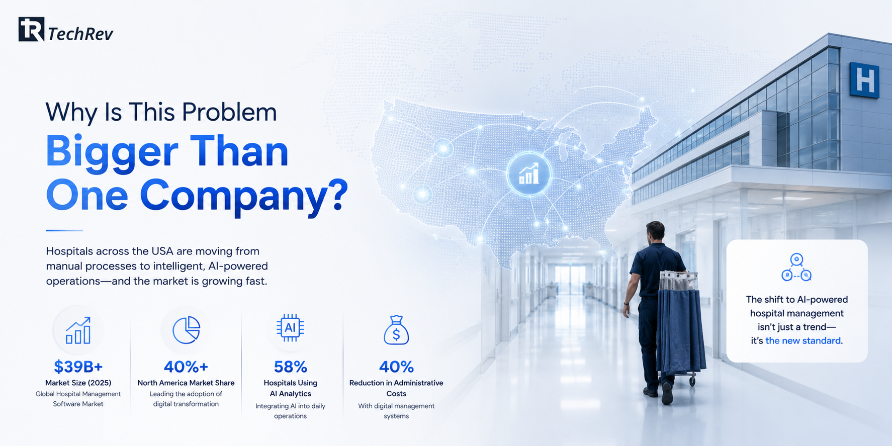 Why Is This Problem Bigger Than One Company