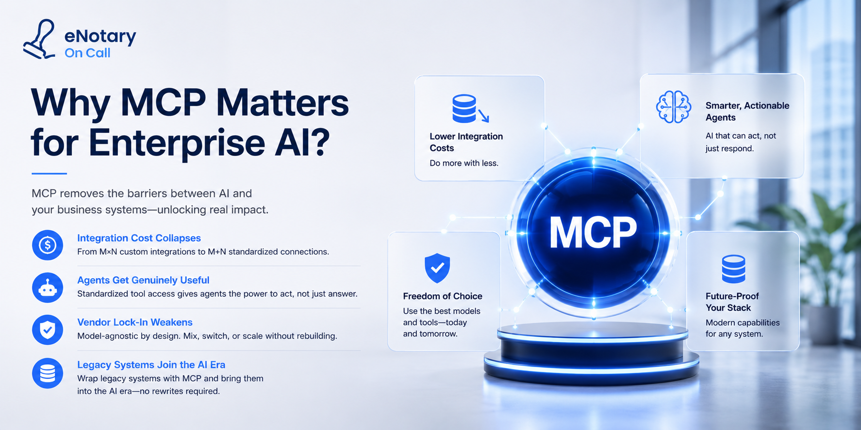 Why MCP Matters for Enterprise AI?