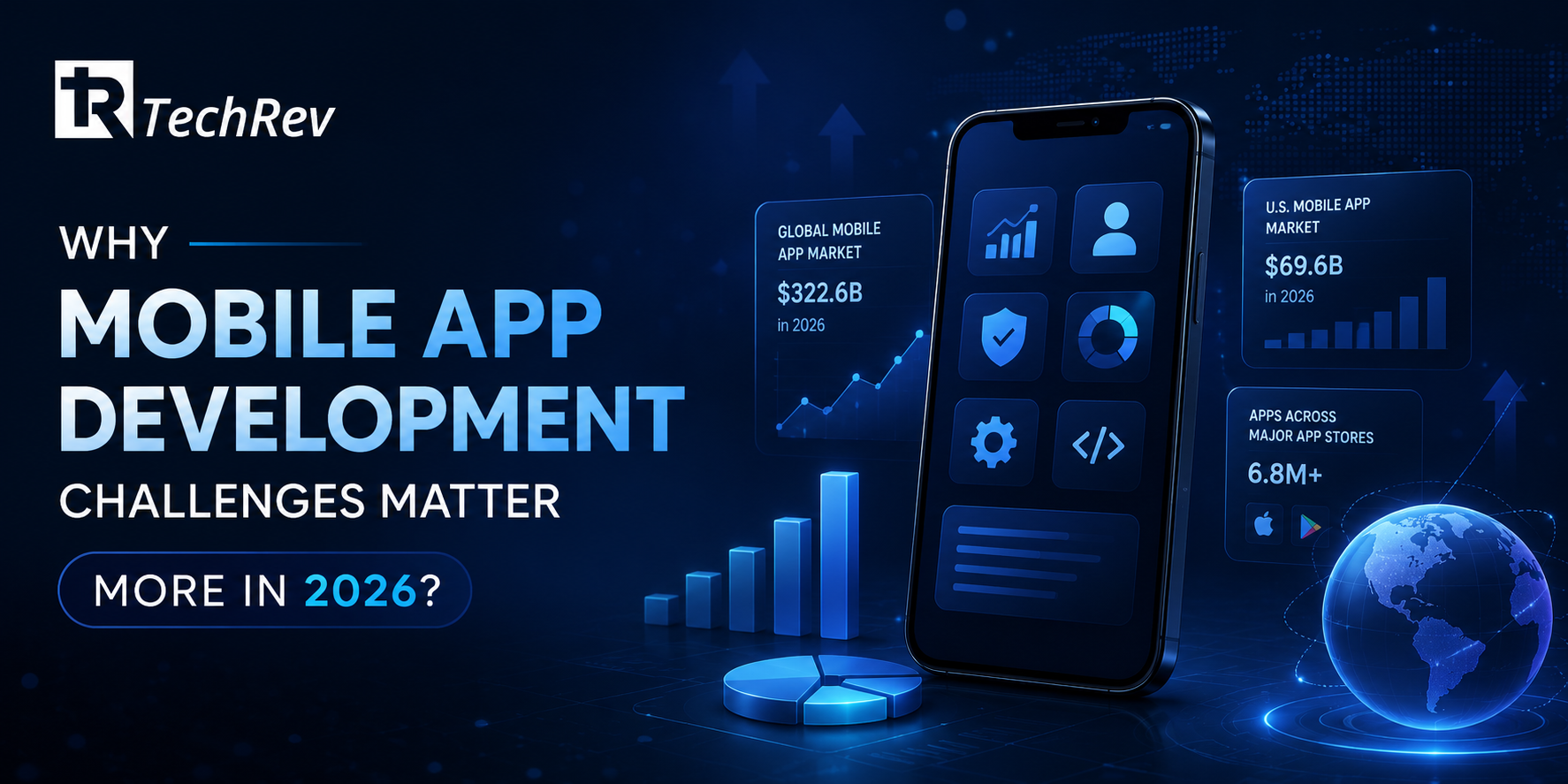 Why Mobile App Development Challenges Matter More in 2026?