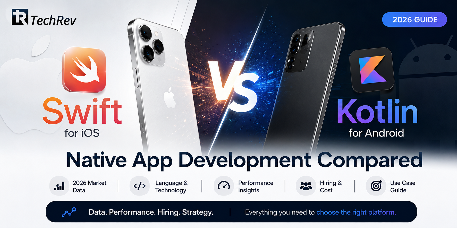 Swift vs Kotlin: Native App Development Compared (2026 Guide)