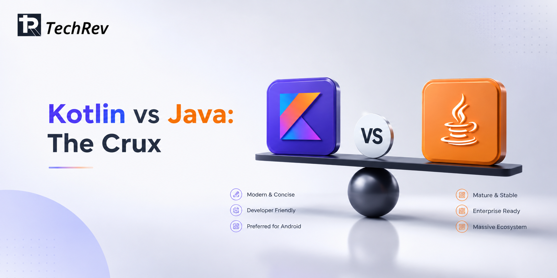 Kotlin vs Java: The Crux 