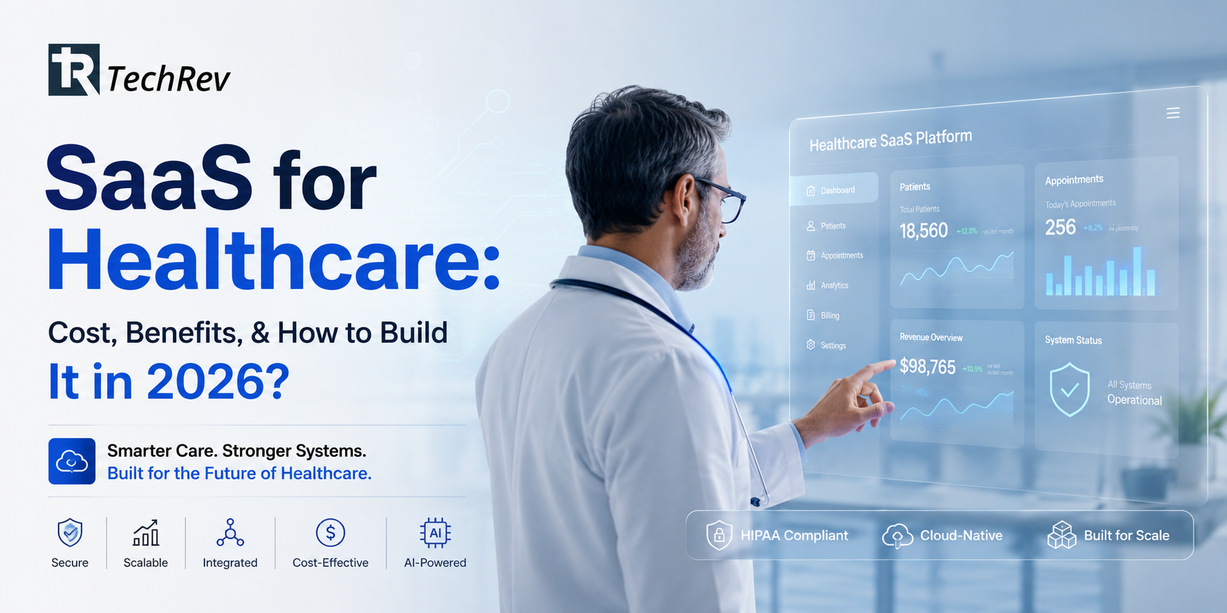 SaaS for Healthcare: Cost, Benefits, & How to Build It in 2026?