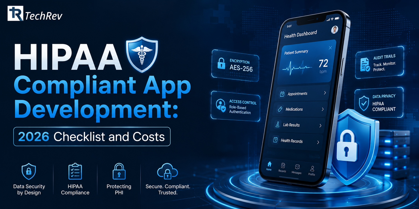 HIPAA Compliant App Development: 2026 Checklist and Costs