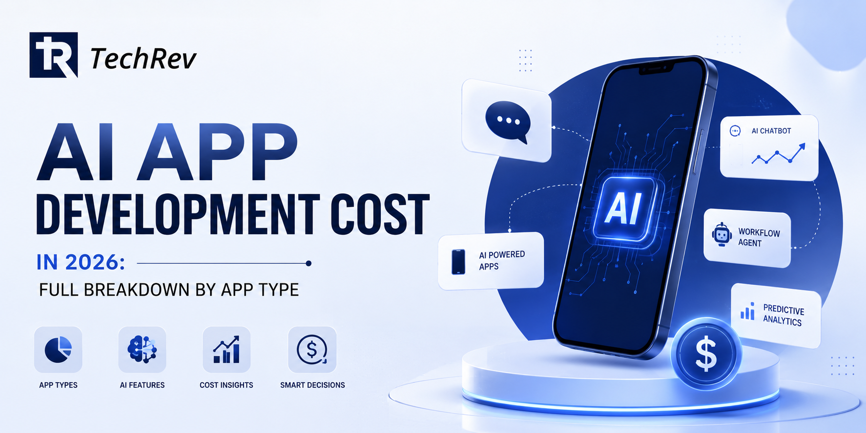 AI App Development Cost in 2026: Full Breakdown by App Type